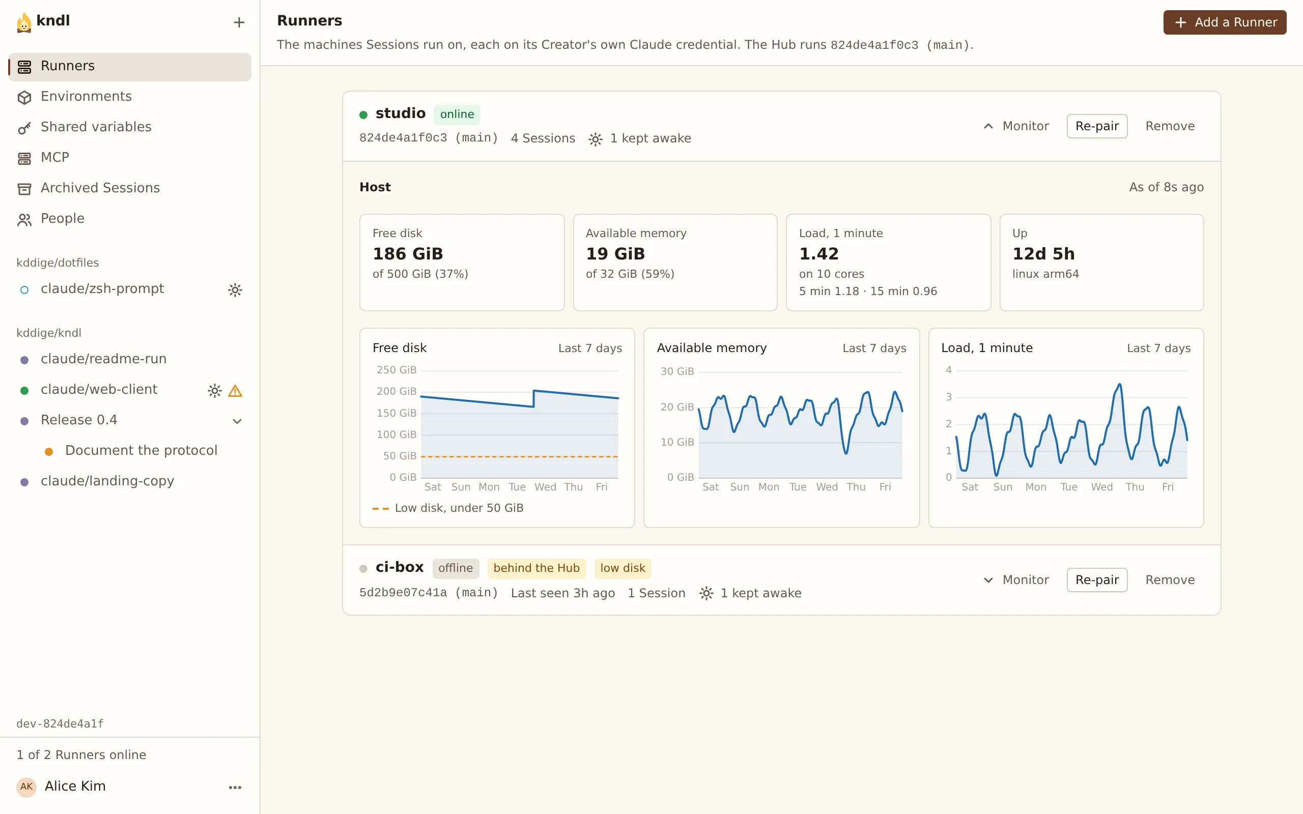 The Runners page, with studio online and its Monitor open, showing tiles and charts of its disk, memory and load, and ci-box offline, behind the Hub and low on disk.